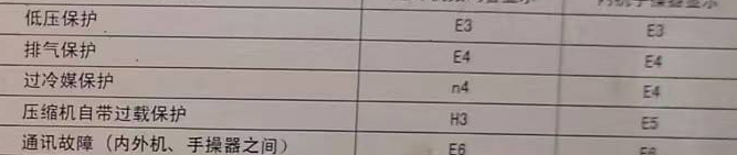 特克斯空调电话在哪里找